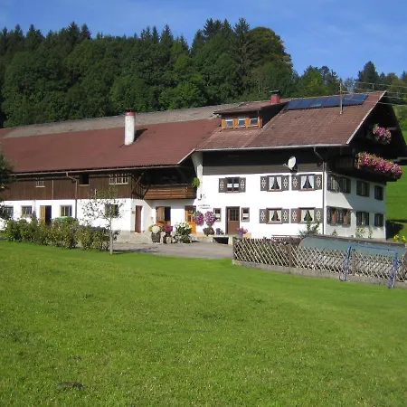 Nigg Rettenberg